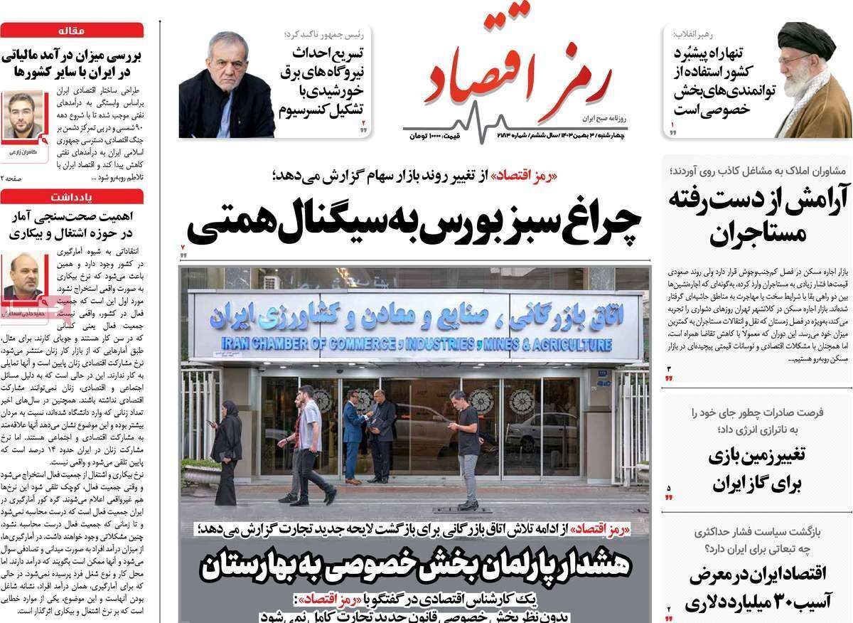 مروری بر سرتیتر روزنامه‌های کشور و مهم‌ترین تیترهای اقتصادی؛ امروز ۳ بهمن ۱۴۰۳