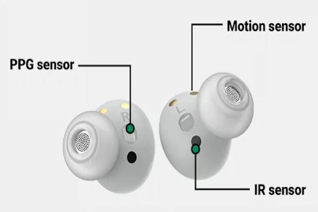 هک امواج مغزی کاربران در دنیای فناوری با ایرپاد جدید هک امواج مغزی کاربران در دنیای فناوری با ایرپاد جدید