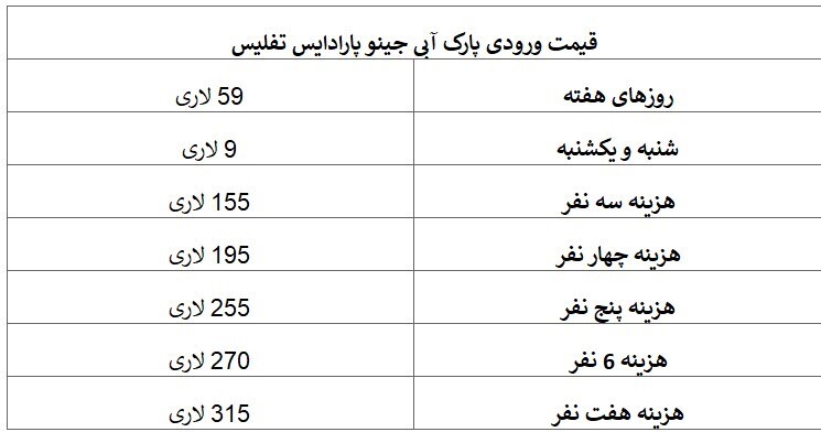 یک روز آفتابی در پارک آبی جینو پارادایس تفلیس