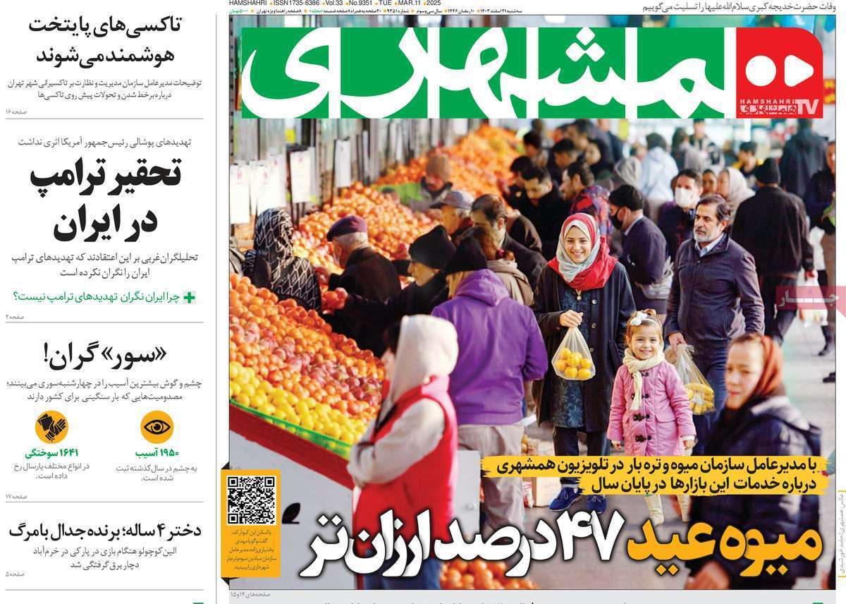 مروری بر سرتیتر روزنامه‌های کشور و مهم‌ترین تیترهای اقتصادی؛ امروز ۲۱ اسفند ۱۴۰۳