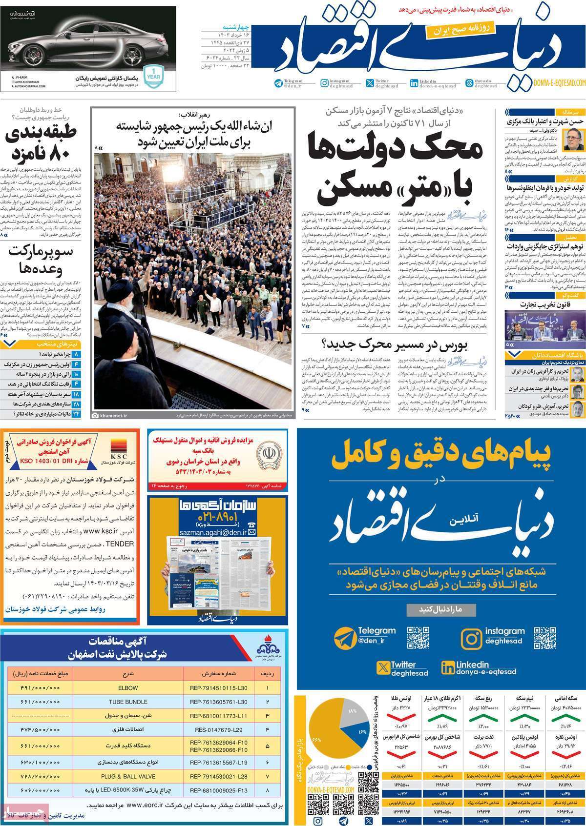 مروری بر سرتیتر روزنامه‌های کشور و مهم‌ترین تیترهای اقتصادی؛ امروز ۱۶ خرداد ۱۴۰۳