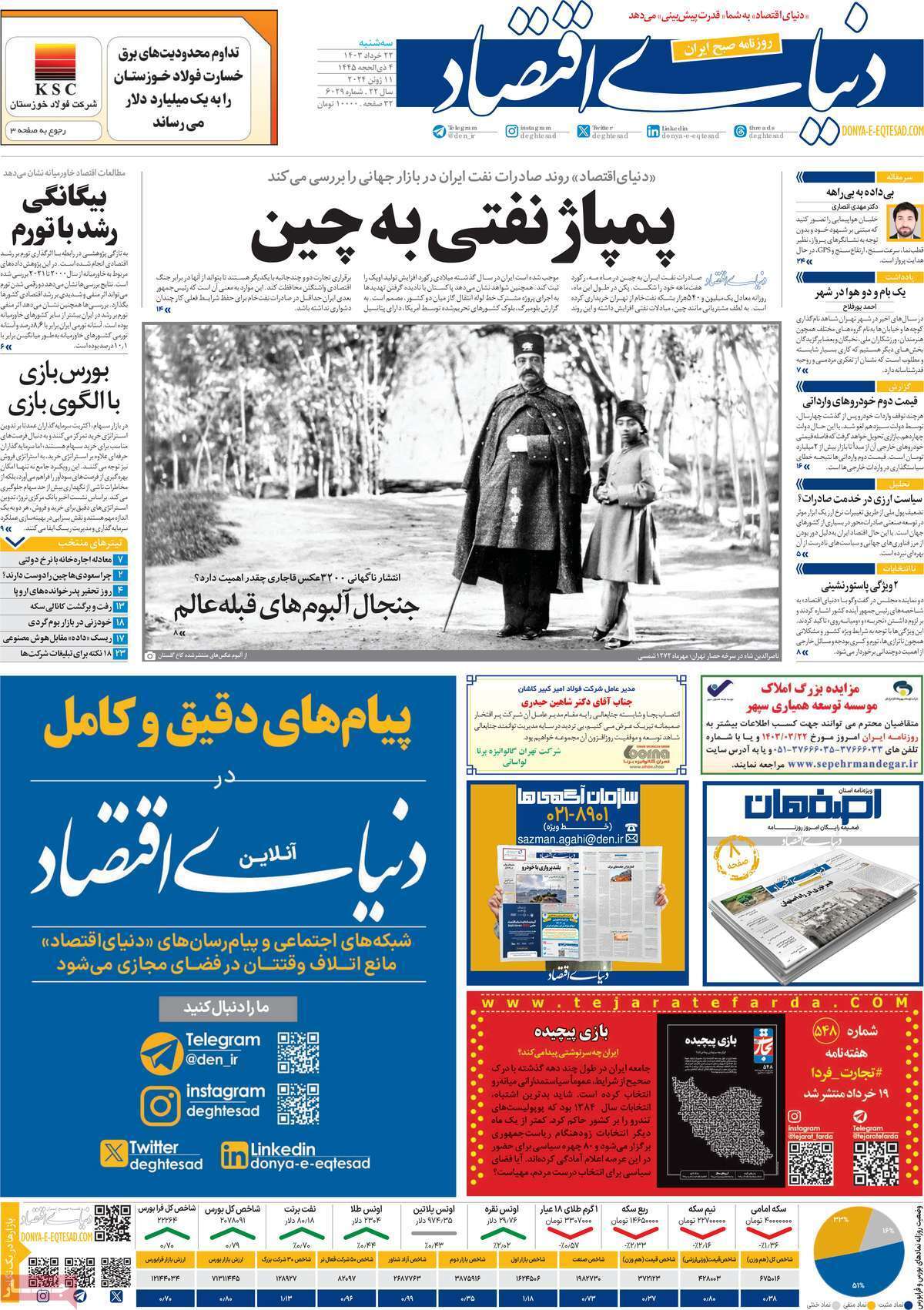 مروری بر سرتیتر روزنامه‌های کشور و مهم‌ترین تیترهای اقتصادی؛ امروز ۲۲ خرداد ۱۴۰۳