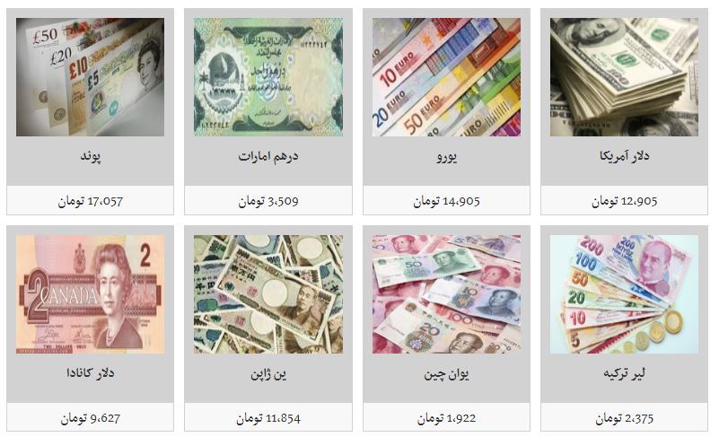 دلار 12 هزارتومانی در میان نرخ تمامی ارز‌ها در سال 1397