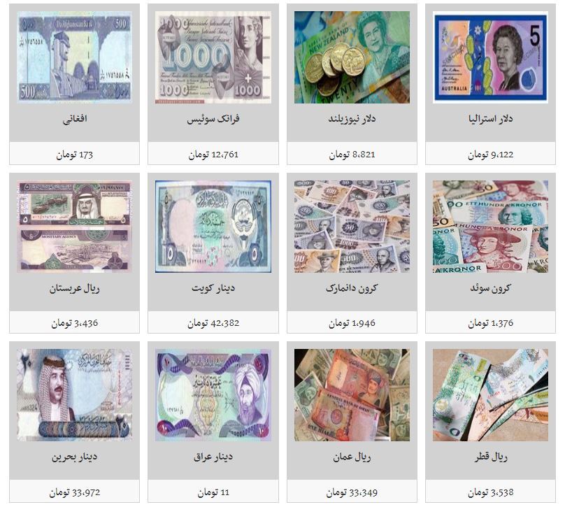 دلار 12 هزارتومانی در میان نرخ تمامی ارز‌ها در سال 1397