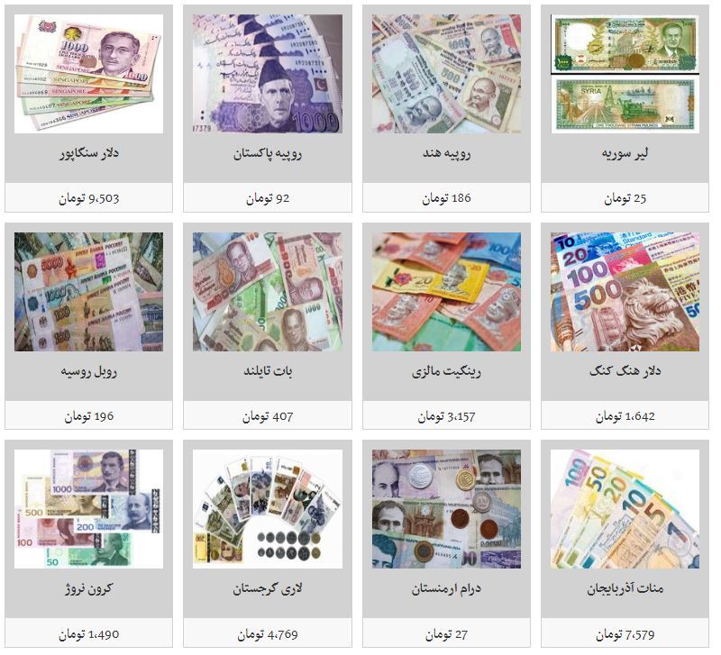 دلار 12 هزارتومانی در میان نرخ تمامی ارز‌ها در سال 1397