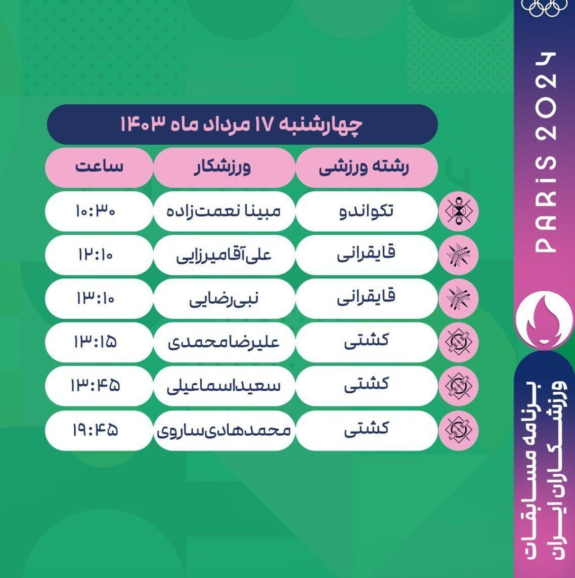 مدال در مقابل ورزشکاران ایرانی