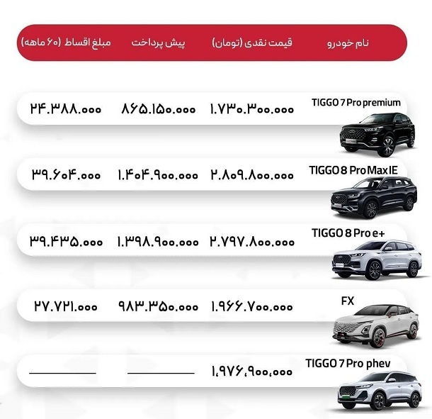 طرح فروش اقساطی خودرو از امروز