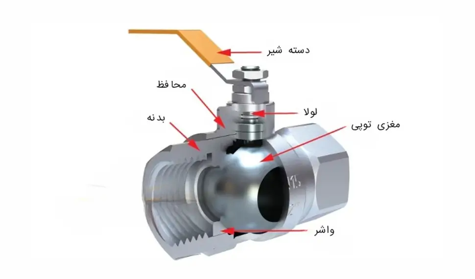 آموزش تعمیر و تعویض مغزی شیر گازی در 10 مرحله