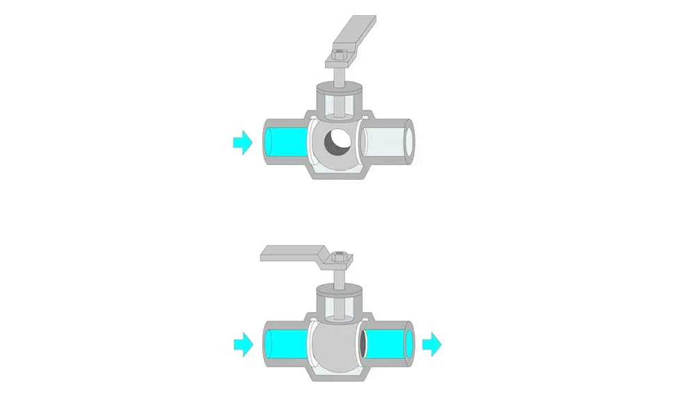 آموزش تعمیر و تعویض مغزی شیر گازی در 10 مرحله