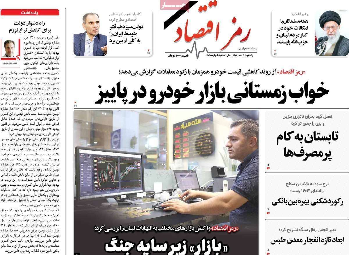 مروری بر سرتیتر روزنامه‌های کشور و مهم‌ترین تیترهای اقتصادی؛ امروز ۸ مهر ۱۴۰۳