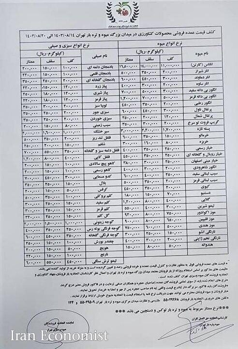 اعلام قیمت‌های جدید عمده میوه و سبزیجات + جدول