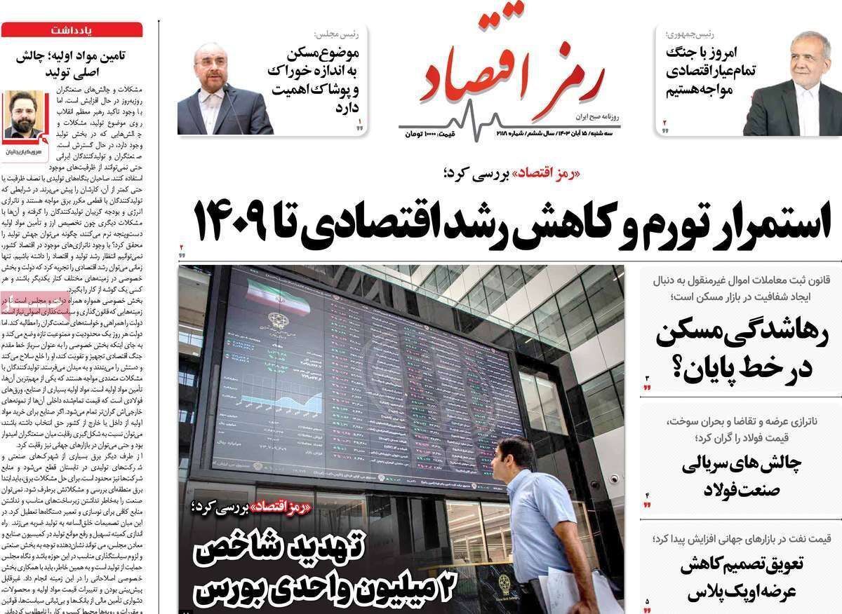 مروری بر سرتیتر روزنامه‌های کشور و مهم‌ترین تیترهای اقتصادی؛ امروز ۱۵ آبان ۱۴۰۳