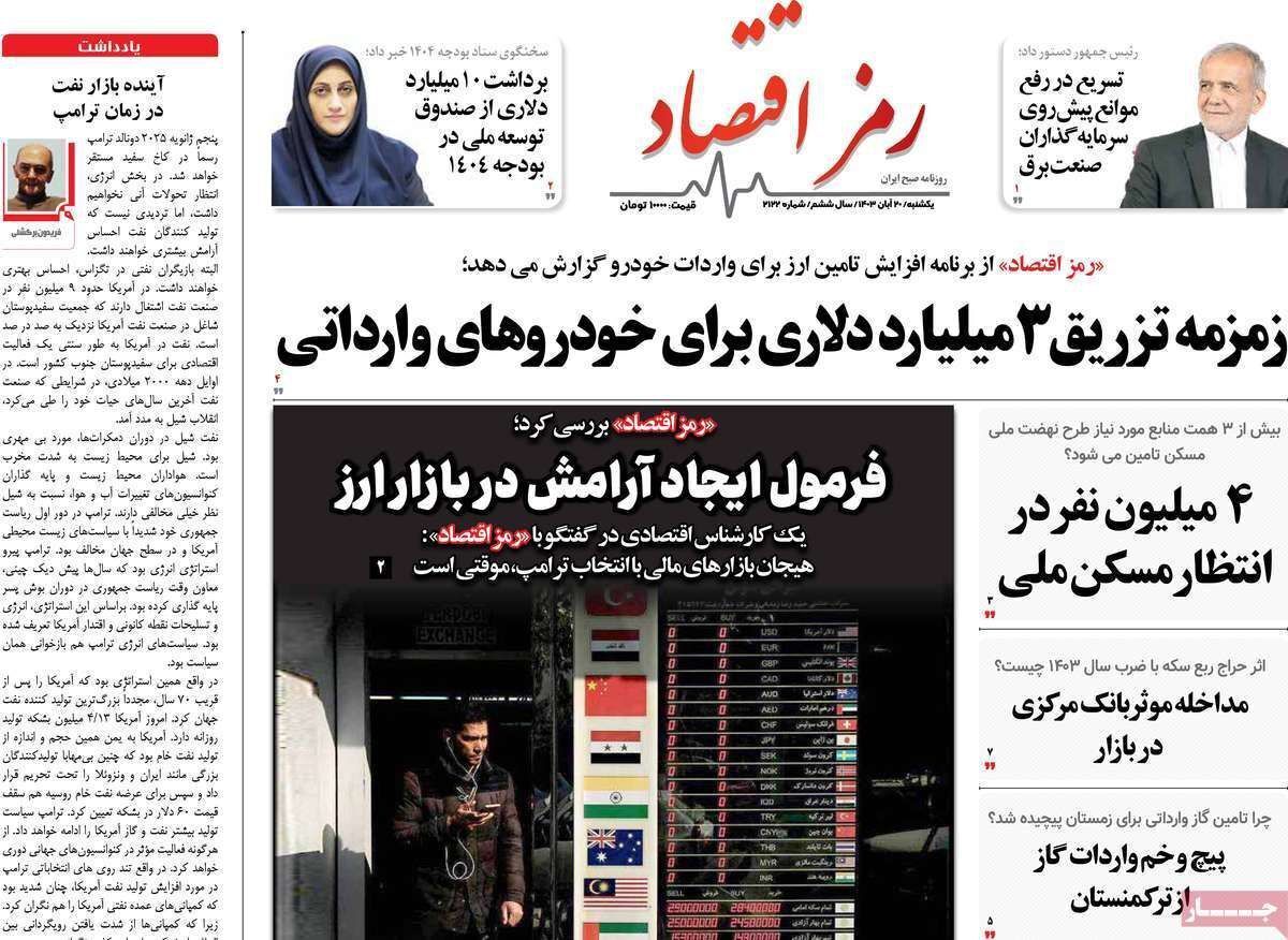 مروری بر سرتیتر روزنامه‌های کشور و مهم‌ترین تیترهای اقتصادی؛ امروز ۲۰ آبان ۱۴۰۳