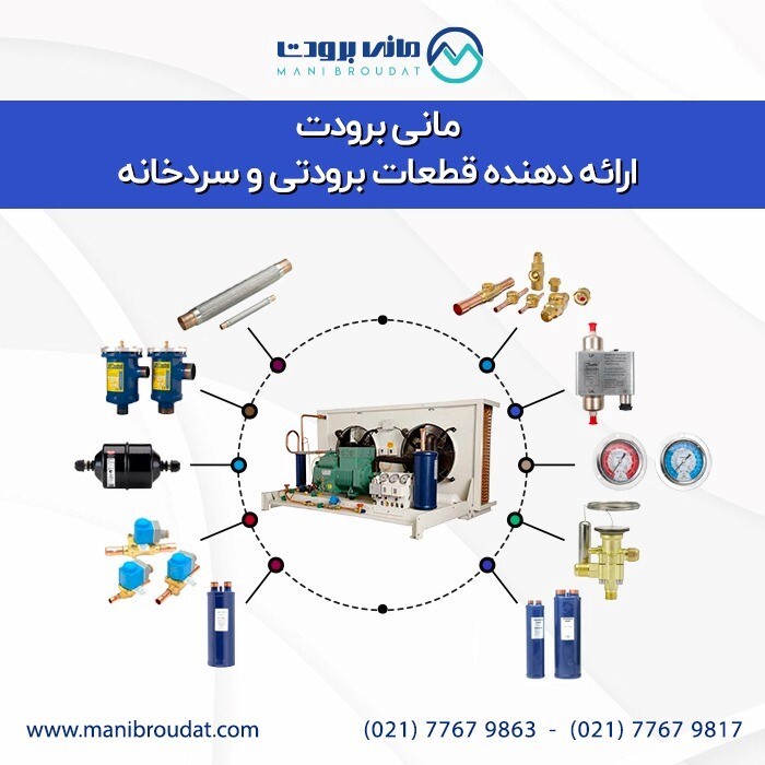 معرفی شرکت مهرآوران نوین یکتا برودت (مانی برودت)