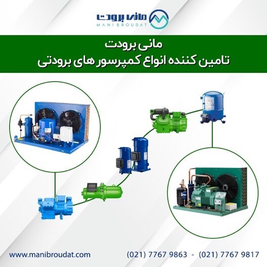 معرفی شرکت مهرآوران نوین یکتا برودت (مانی برودت)