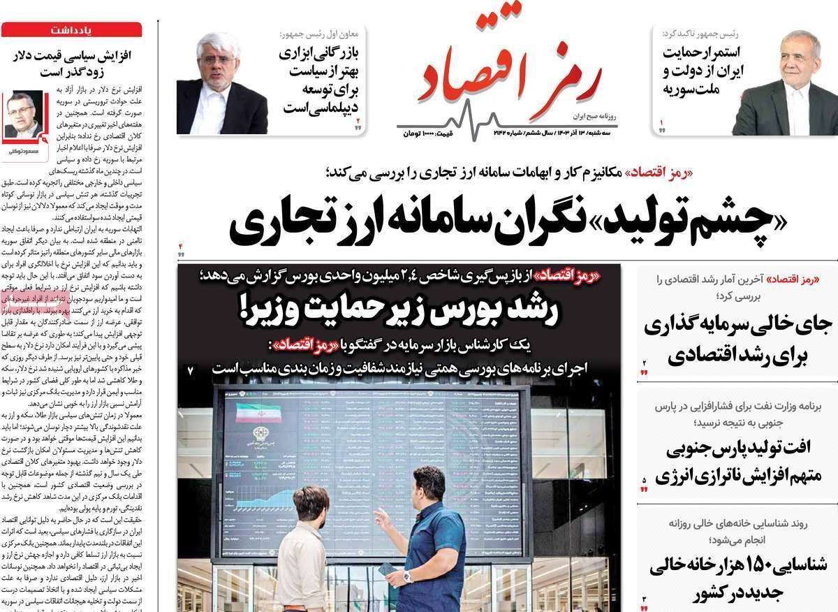 مروری بر سرتیتر روزنامه‌های کشور و مهم‌ترین تیترهای اقتصادی؛ امروز ۱۳ آذر ۱۴۰۳