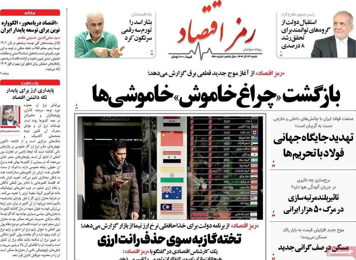 مروری بر سرتیتر روزنامه‌های کشور و مهم‌ترین تیترهای اقتصادی؛ امروز ۲۴ آذر ۱۴۰۳