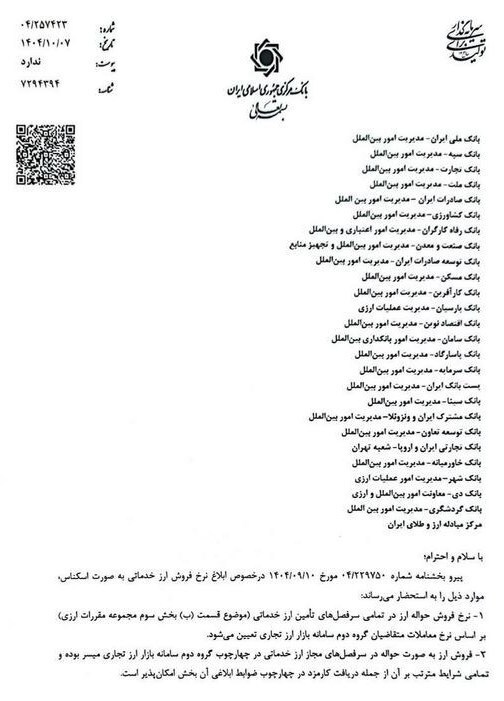 15 دی روز مهم در بازار ارز 15 دی روز مهم در بازار ارز