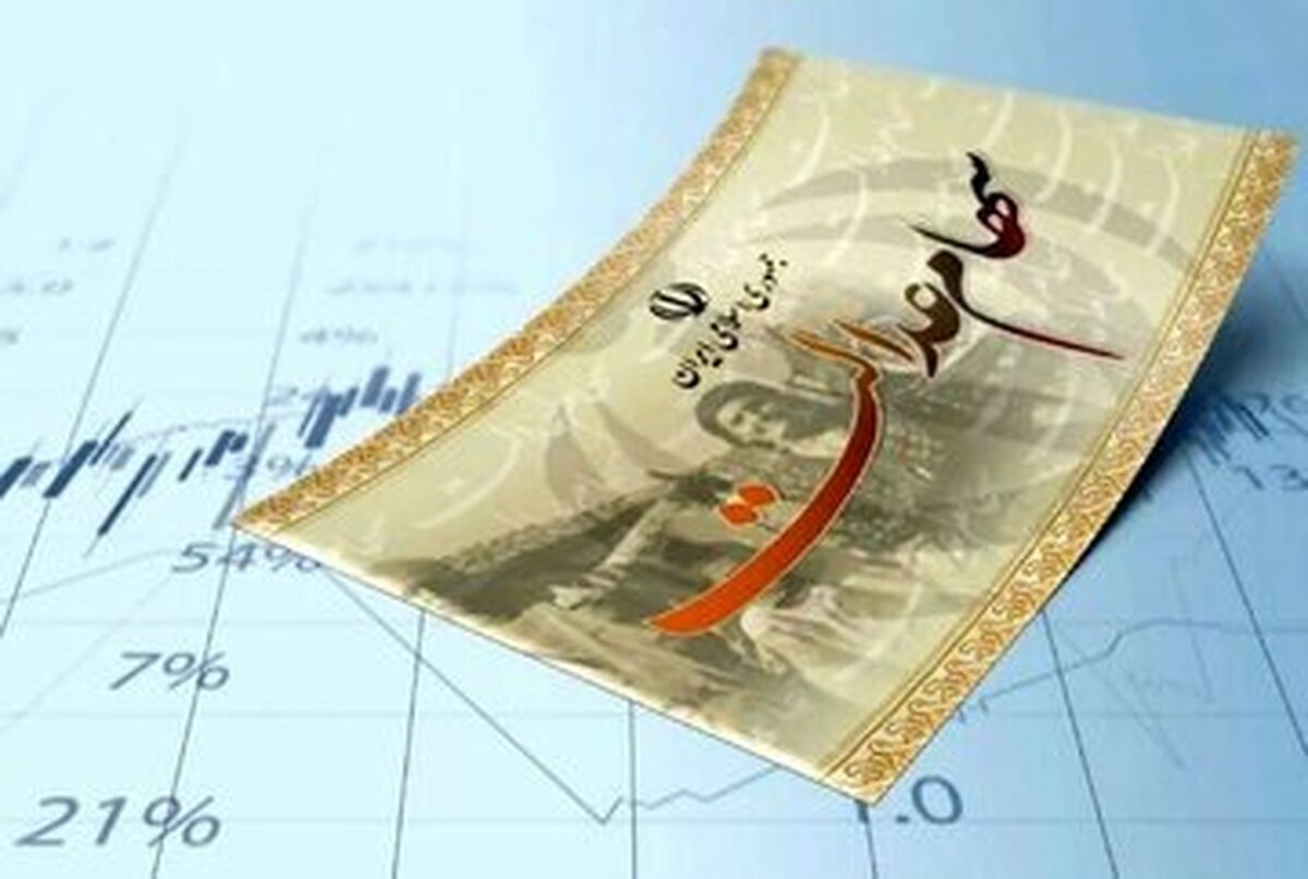 خبر مهم درباره واریز مرحله جدید سهام عدالت خبر مهم درباره واریز مرحله جدید سهام عدالت