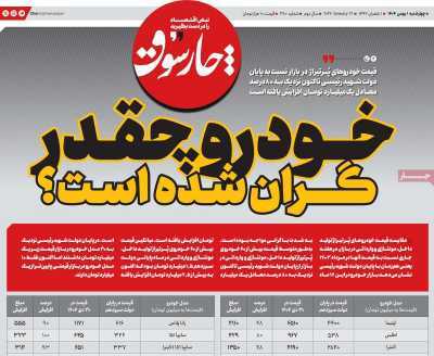 مروری بر سرتیتر روزنامه‌های کشور و مهم‌ترین تیترهای اقتصادی؛ امروز ۱ بهمن ۱۴۰۴