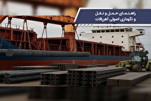 راهنمای حمل و نقل و نگهداری اصولی آهن‌آلات
