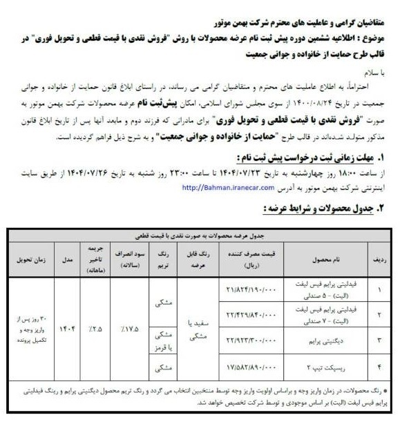 «ریسپکت ۲» یا بیاحترامی به جیب ملت؟ / جهتدهی بهمنموتور به حباب ۳ میلیاردی بازار «ریسپکت ۲» یا بیاحترامی به جیب ملت؟ / جهتدهی بهمنموتور به حباب ۳ میلیاردی بازار