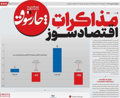 مروری بر سرتیتر روزنامه‌های کشور و مهم‌ترین تیترهای اقتصادی؛ امروز ۲۰ بهمن ۱۴۰۴
