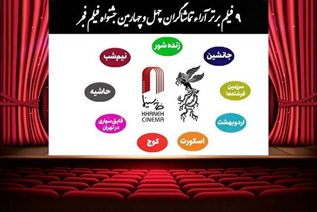 جدیدترین نتیجه آراء مردمی فیلم فجر