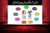 جدیدترین نتیجه آراء مردمی فیلم فجر