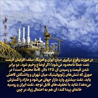 قیمت نفت از زبان بلومبرگ