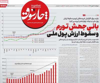 مروری بر سرتیتر روزنامه‌های کشور و مهم‌ترین تیترهای اقتصادی؛ امروز ۳۰ بهمن ۱۴۰۴