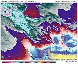 گرم و سرد شدن هوا را جدی بگیرید