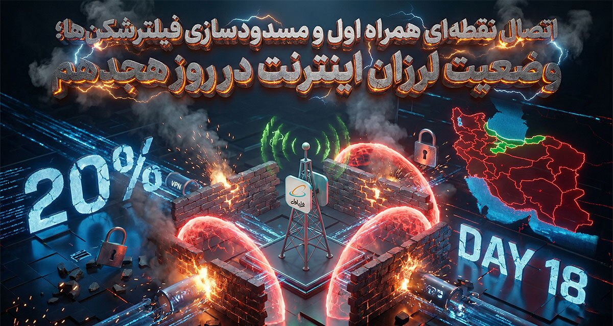 وضعیت لرزان اعصاب مردم و اینترنت وضعیت لرزان اعصاب مردم و اینترنت