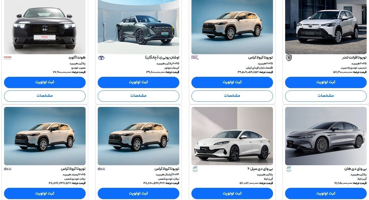 اعلام قیمت 8 خودرو وارداتی ویژه بهمن ماه اعلام قیمت 8 خودرو وارداتی ویژه بهمن ماه