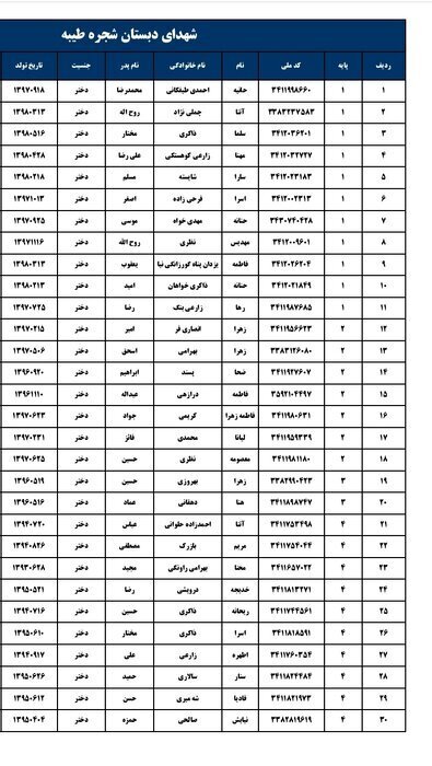 اسامی شهدای دبستانی جنگ اسفند ۱۴۰۴ اسامی شهدای دبستانی جنگ اسفند ۱۴۰۴