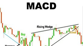 استراتژی ترید روزانه با استفاده از اندیکاتور MACD؛ راهنمای جامع و کاربردی