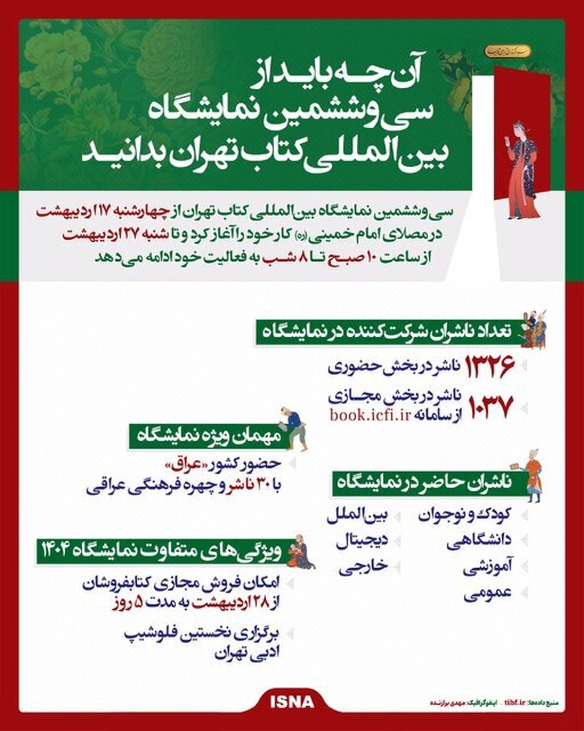 آن‌چه باید از سی‌وششمین نمایشگاه بین‌المللی کتاب تهران بدانید