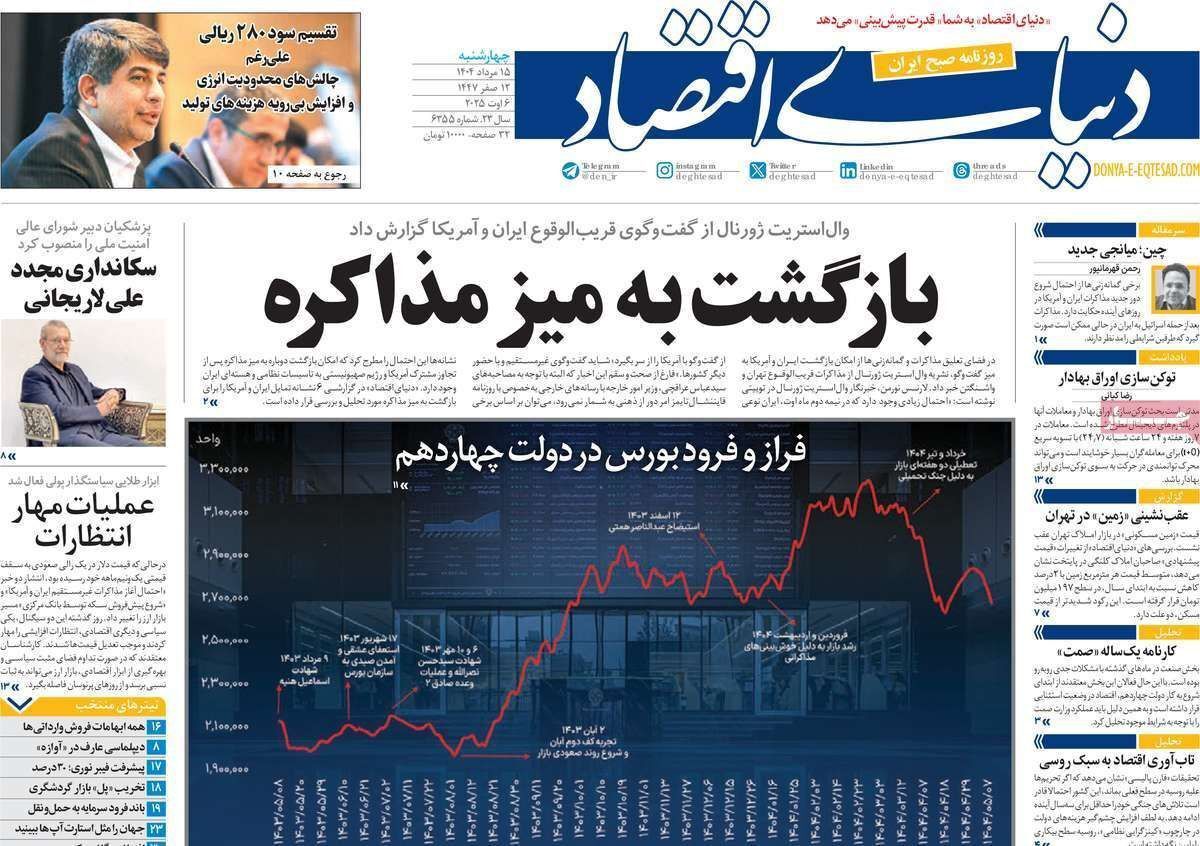 مروری بر سرتیتر روزنامه‌های کشور و مهم‌ترین تیترهای اقتصادی؛ امروز ۱۵ مرداد ۱۴۰۴