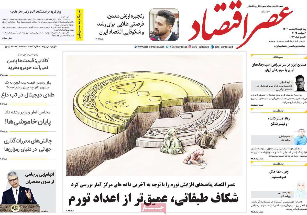 مروری بر سرتیتر روزنامه‌های کشور و مهم‌ترین تیترهای اقتصادی؛ امروز ۱۲ شهریور ۱۴۰۴