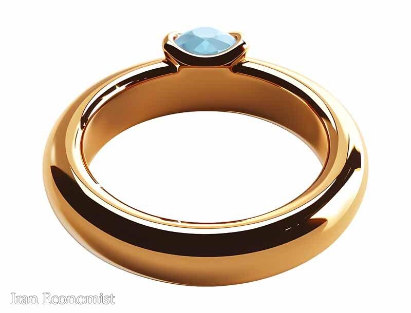 بازار طلا در سال ۲۰۲۵؛ تکیه بر سیاست پولی فدرال رزرو و تحولات تجارت جهانی