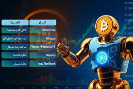 بهترین هوش مصنوعی‌ها برای ترید - با این هوش مصنوعی‌ها تریدر شوید!