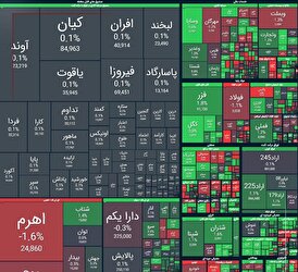 شاخص کل بورس برای امروز26 آبان