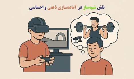 چگونه آزمونهای شبیهساز تیزهوشان، اضطراب داوطلبان را کاهش میدهند چگونه آزمونهای شبیهساز تیزهوشان، اضطراب داوطلبان را کاهش میدهند