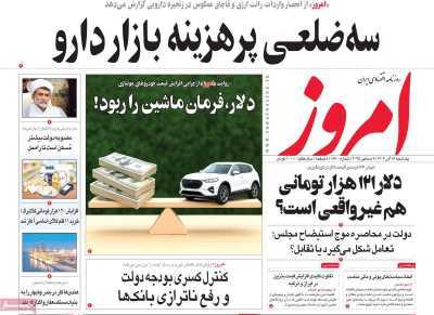 مروری بر سرتیتر روزنامه‌های کشور و مهم‌ترین تیترهای اقتصادی؛ امروز ۱۶ آذر ۱۴۰۴