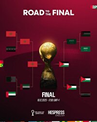 شگفتی بزرگ در عرب‌کاپ