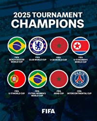 سال 2025 میلادی در یک نگاه