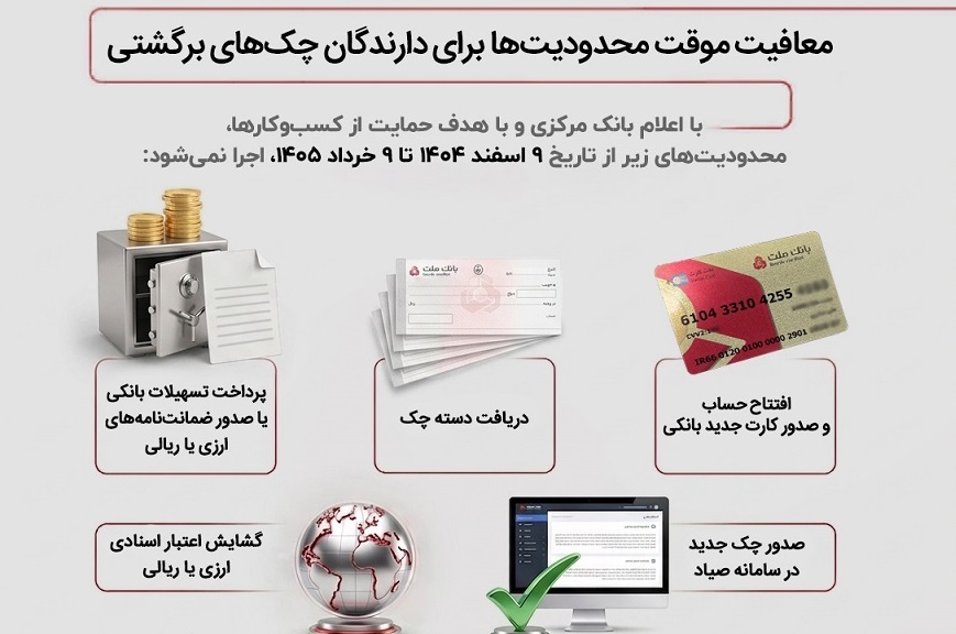 چک‌های برگشتی معافیت می‌گیرند