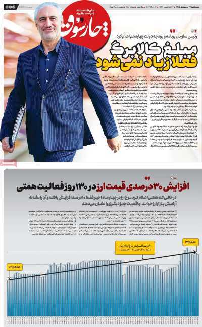 مروری بر سرتیتر روزنامه‌های کشور و مهم‌ترین تیترهای اقتصادی؛ امروز ۲۲ اردیبهشت