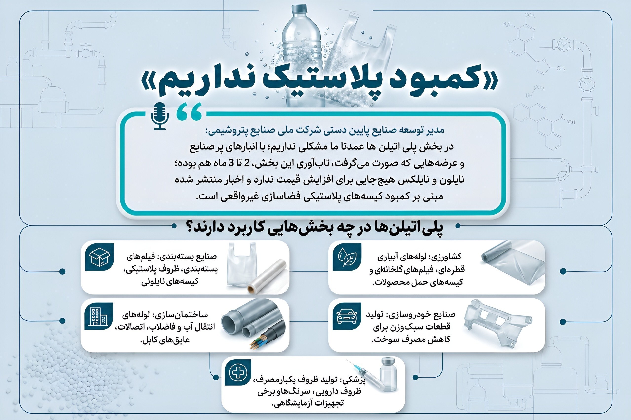 کمبود پلاستیک چه صیغه جدیدیست کمبود پلاستیک چه صیغه جدیدیست