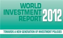world investment report